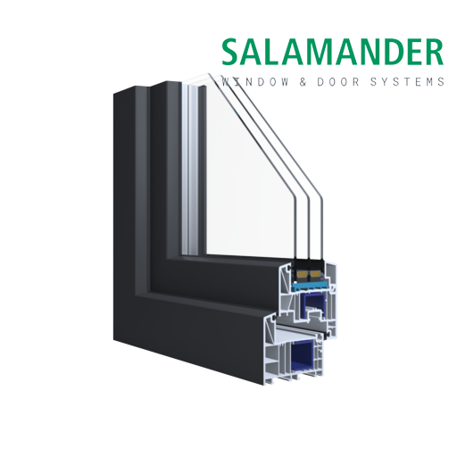 Feneste | Windows | Window Profiles